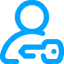 Role Permission Management